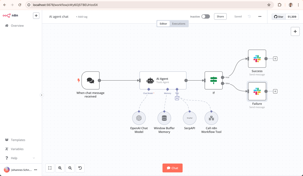 Dashboard n8n - Automação de Workflows